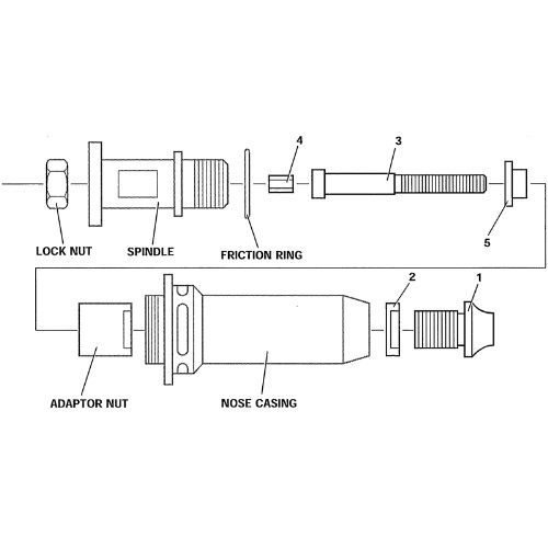 Blindnitmutterpistol pneumatisk AVDEL 742